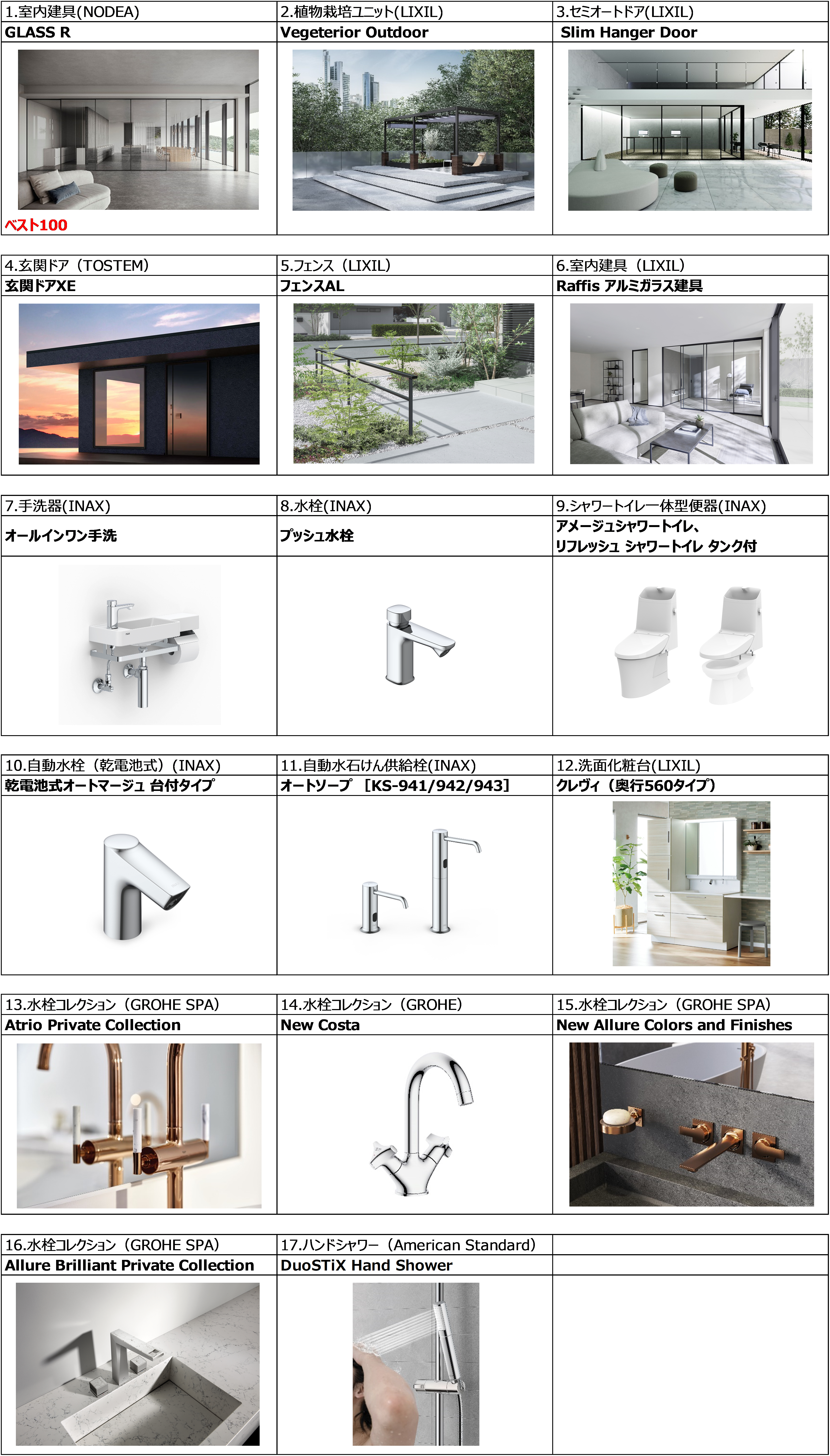 20231011_GoodDesignAward