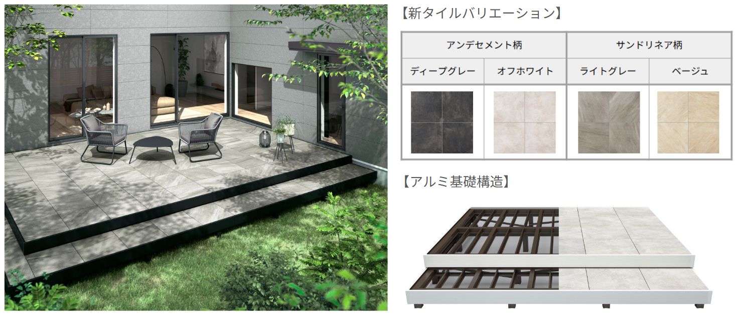 20260217_LIXIL_MONTHLY_UPDATES_005