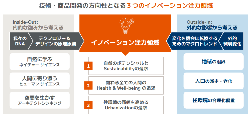 20250725_innovation_03