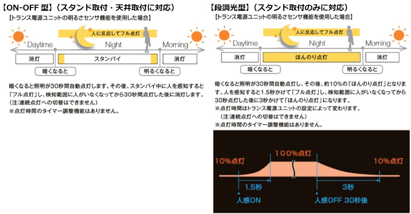 20230214Bisai4