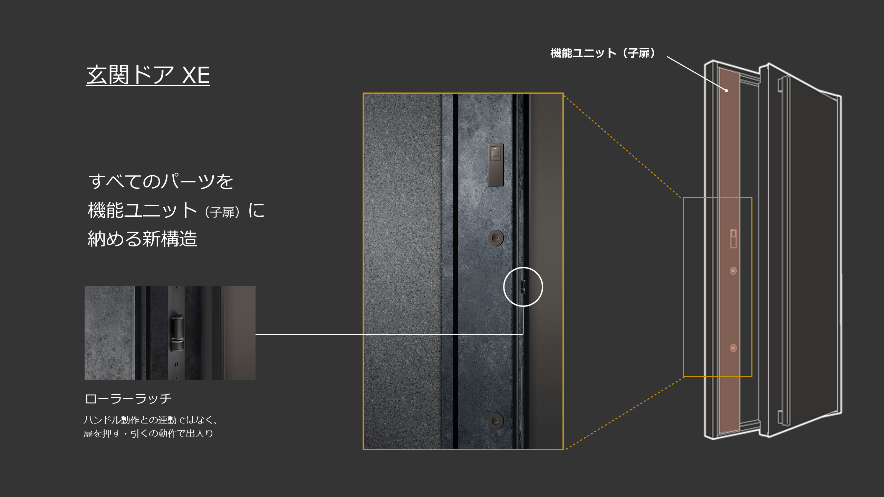 新発想のドアロック機構採用により、革新的なデザインを実現 TOSTEMブランドのフラグシップモデル 次世代玄関ドア 「XE」発売｜Newsroom｜LIXIL