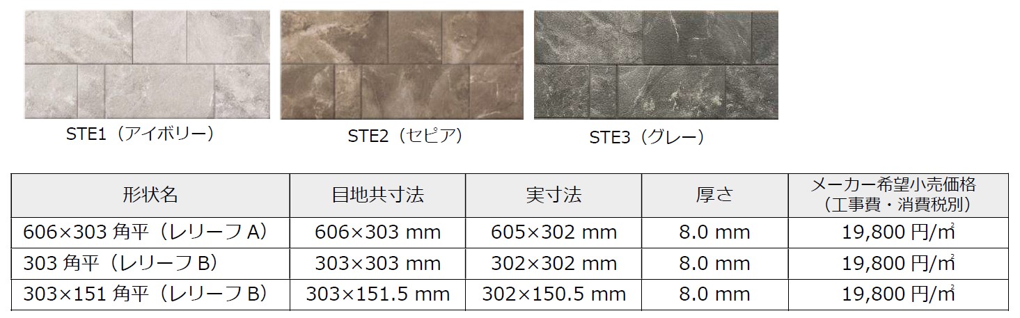 INAX内装壁機能建材「エコカラットプラス」シリーズに 独創性・重厚感・上質さを追求した「サンティエ」を新発売|Newsroom|LIXIL