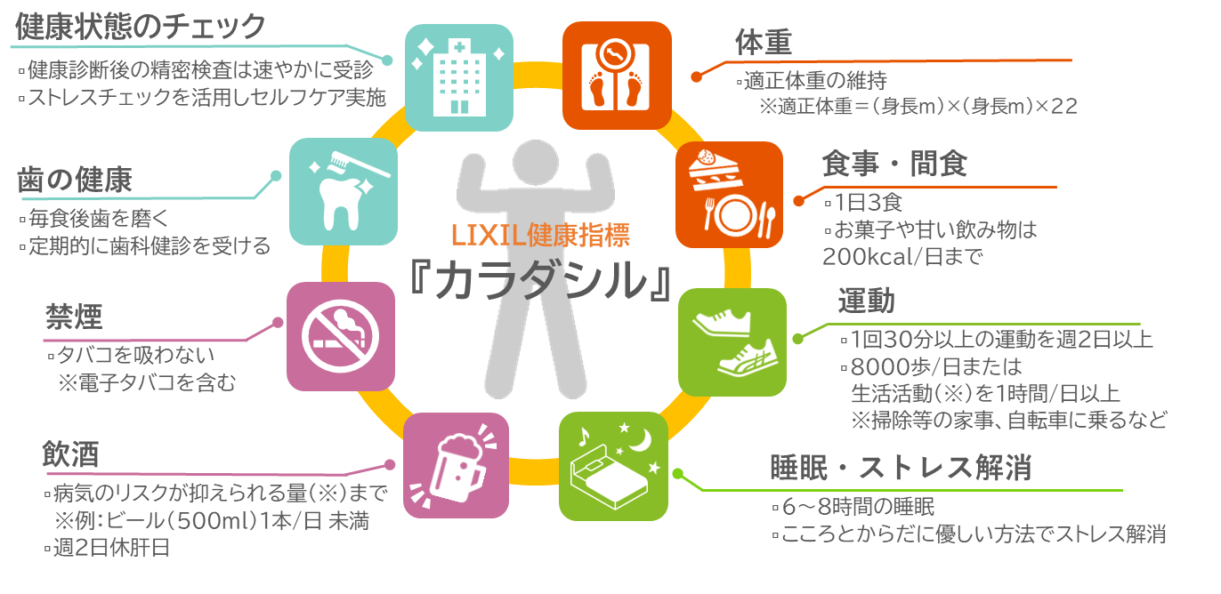 20250311_KENKOInvestmentforHealth_WHITE500_01