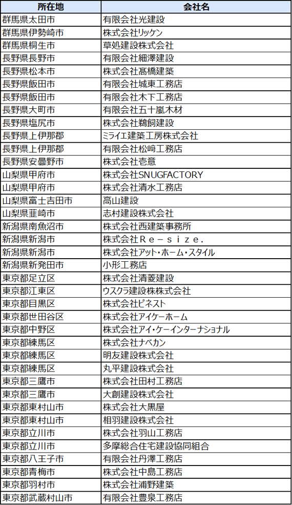 20250709_02_01追加