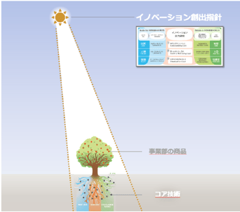 20250728_innovation_08